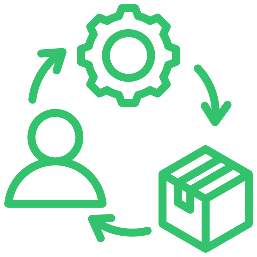 Strategic Supply Chain Development